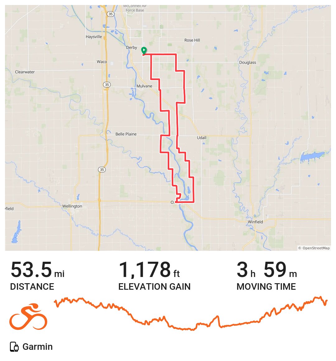 07/18/20 A bike ride in Wichita, KS