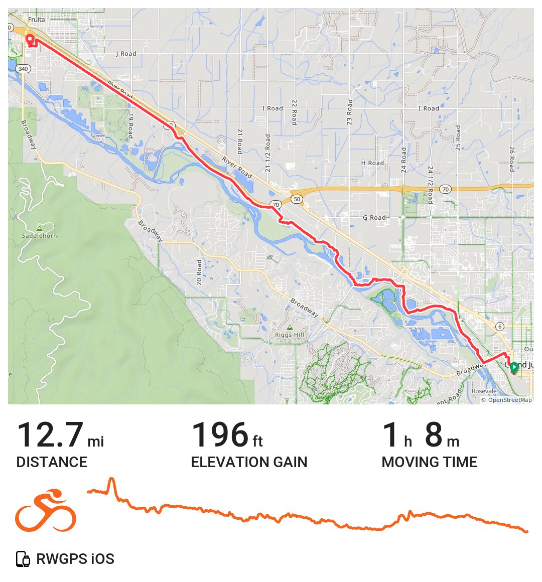 Pufferbelly Station Hrand Junction to Fruita w Dad, Connie, & Robin A bike ride in Grand