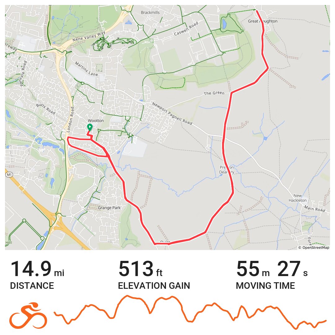 11/10/14 · Ride with GPS