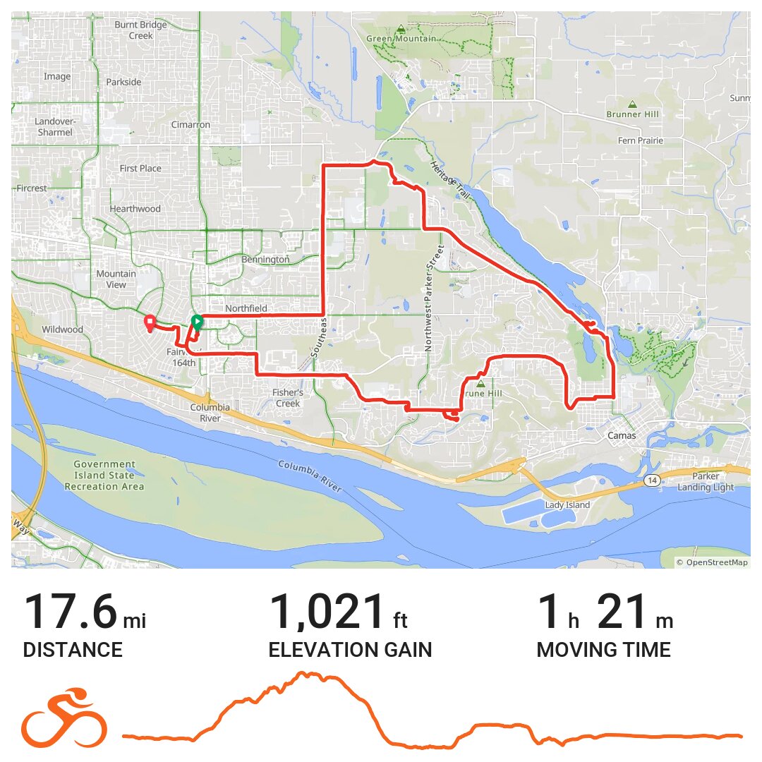 06/27/15 A bike ride in Vancouver, WA