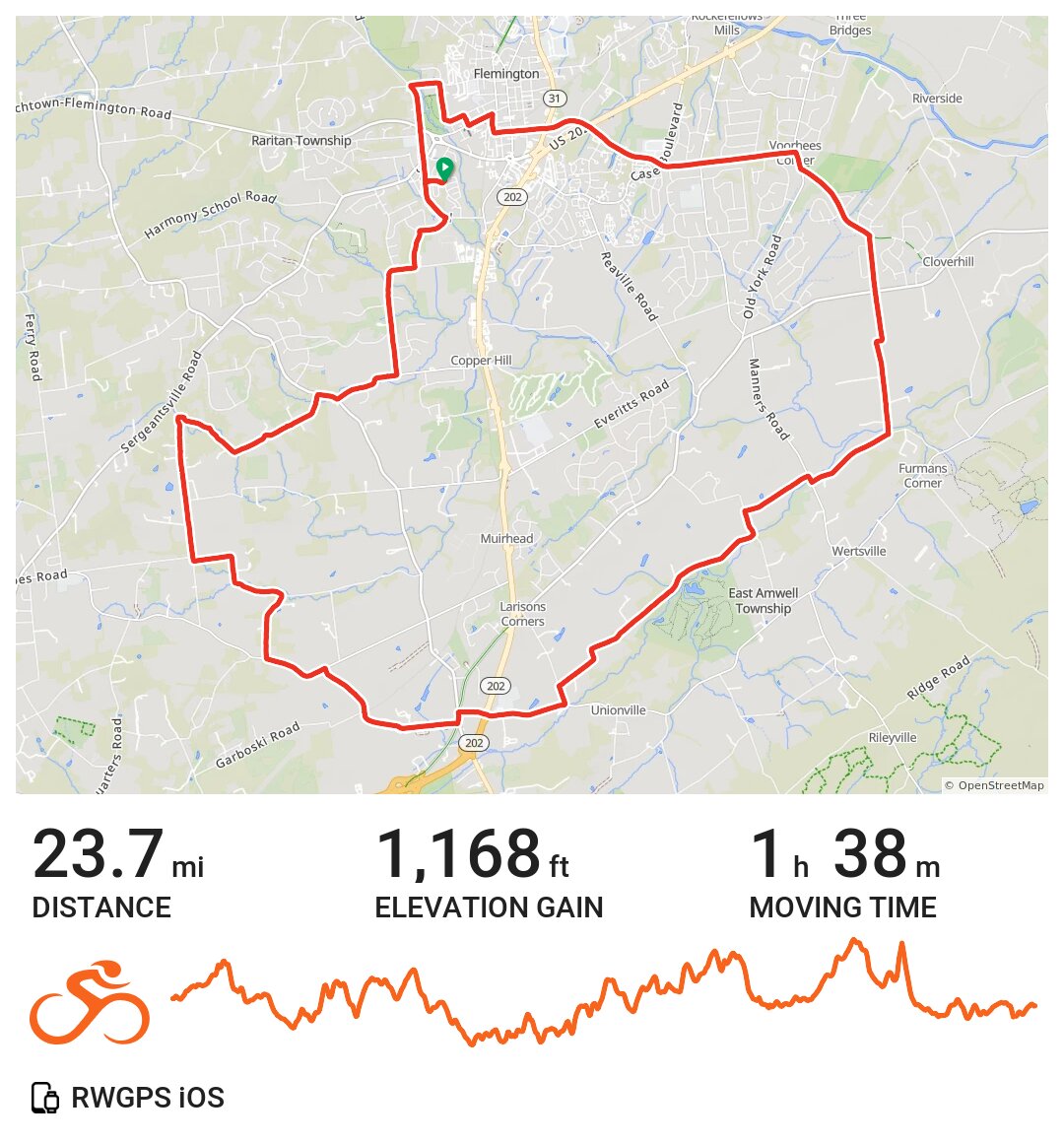 07/21/20 FlemingtonRingoes · Ride with GPS