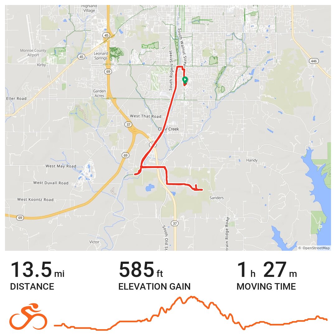 Sanders Quarry · Ride with GPS