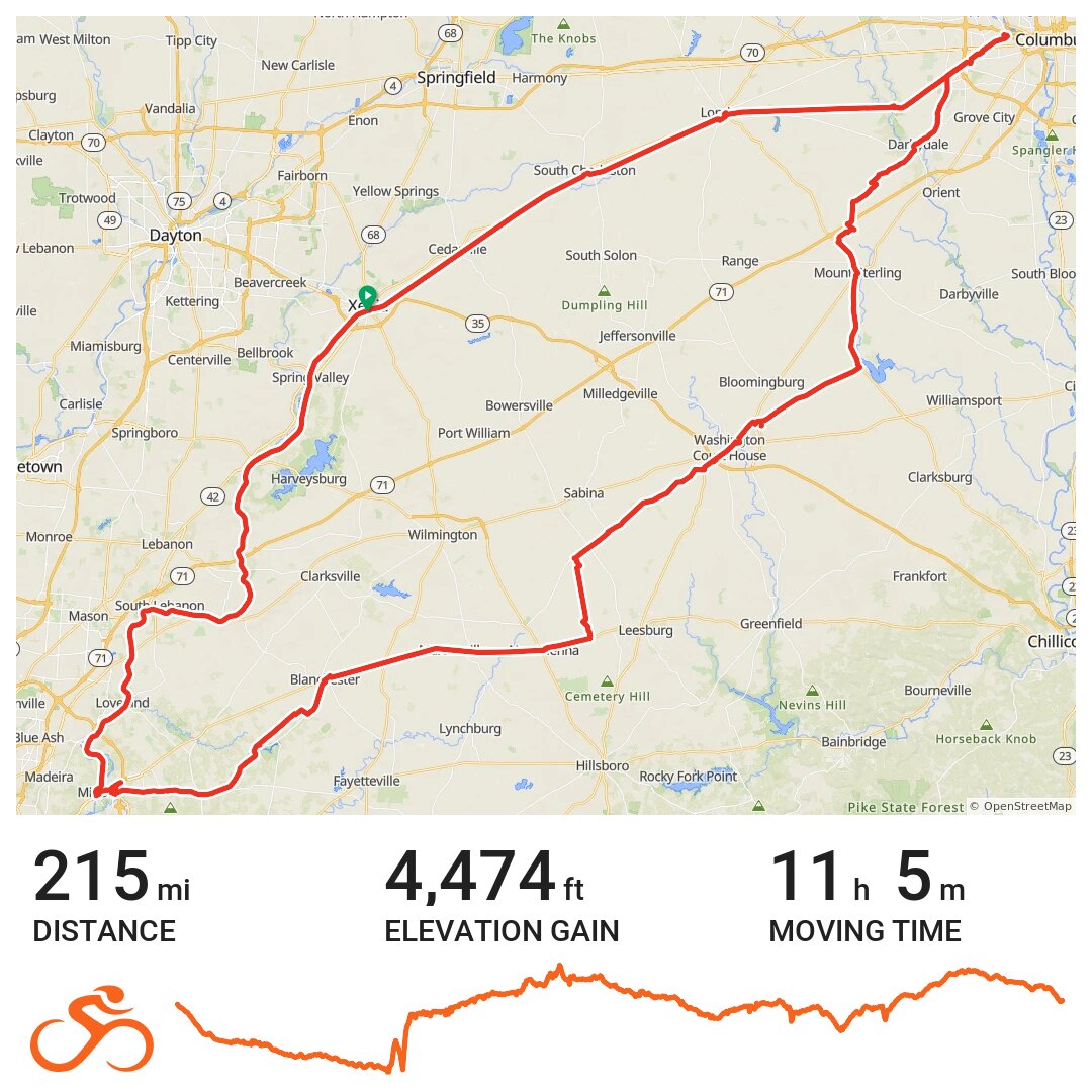 07/25/20 A bike ride in Xenia, OH