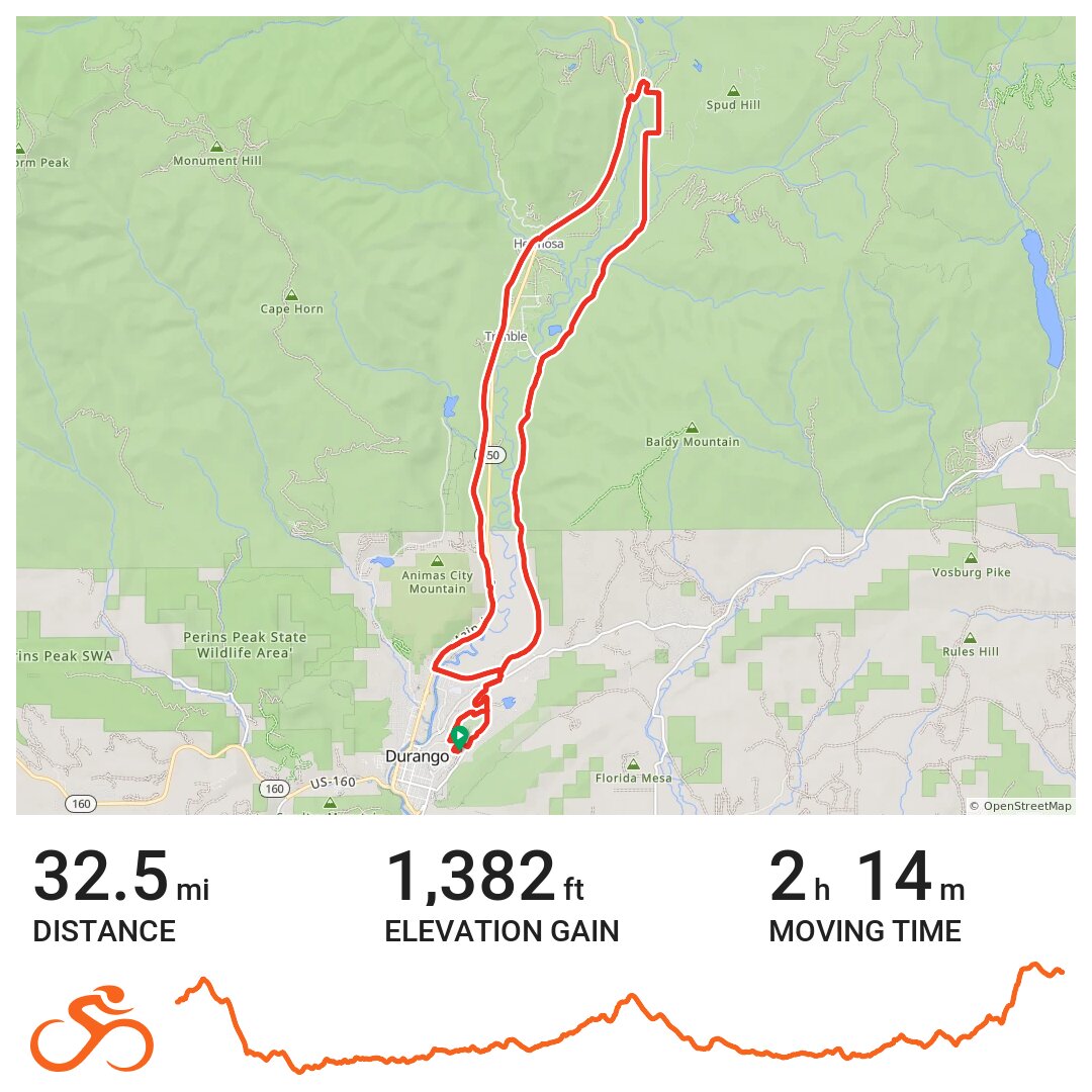 Durango day 1 A bike ride in Durango, CO