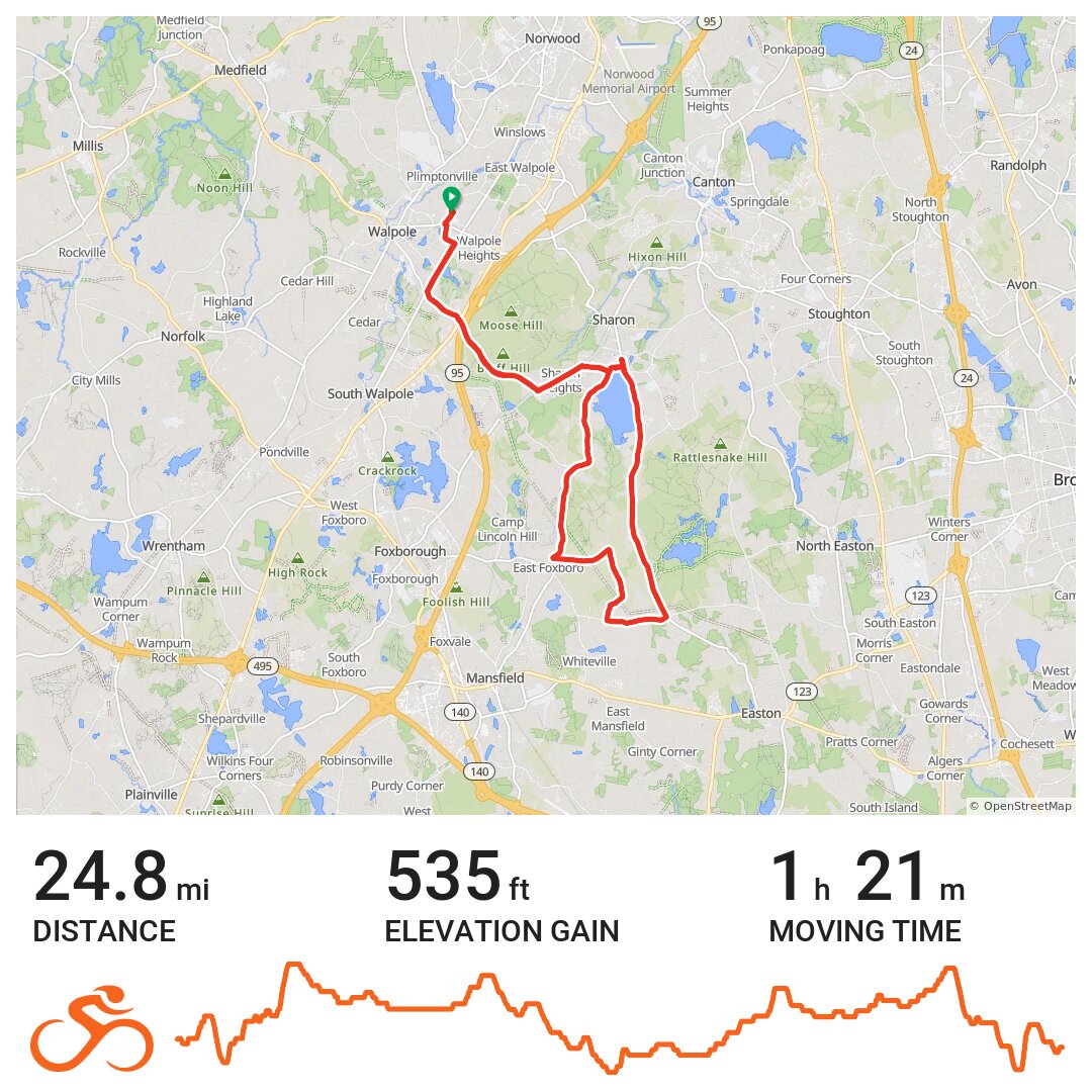 The longer Sharon TT route 06/30/15 Sharon, MA A bike ride in Walpole, MA