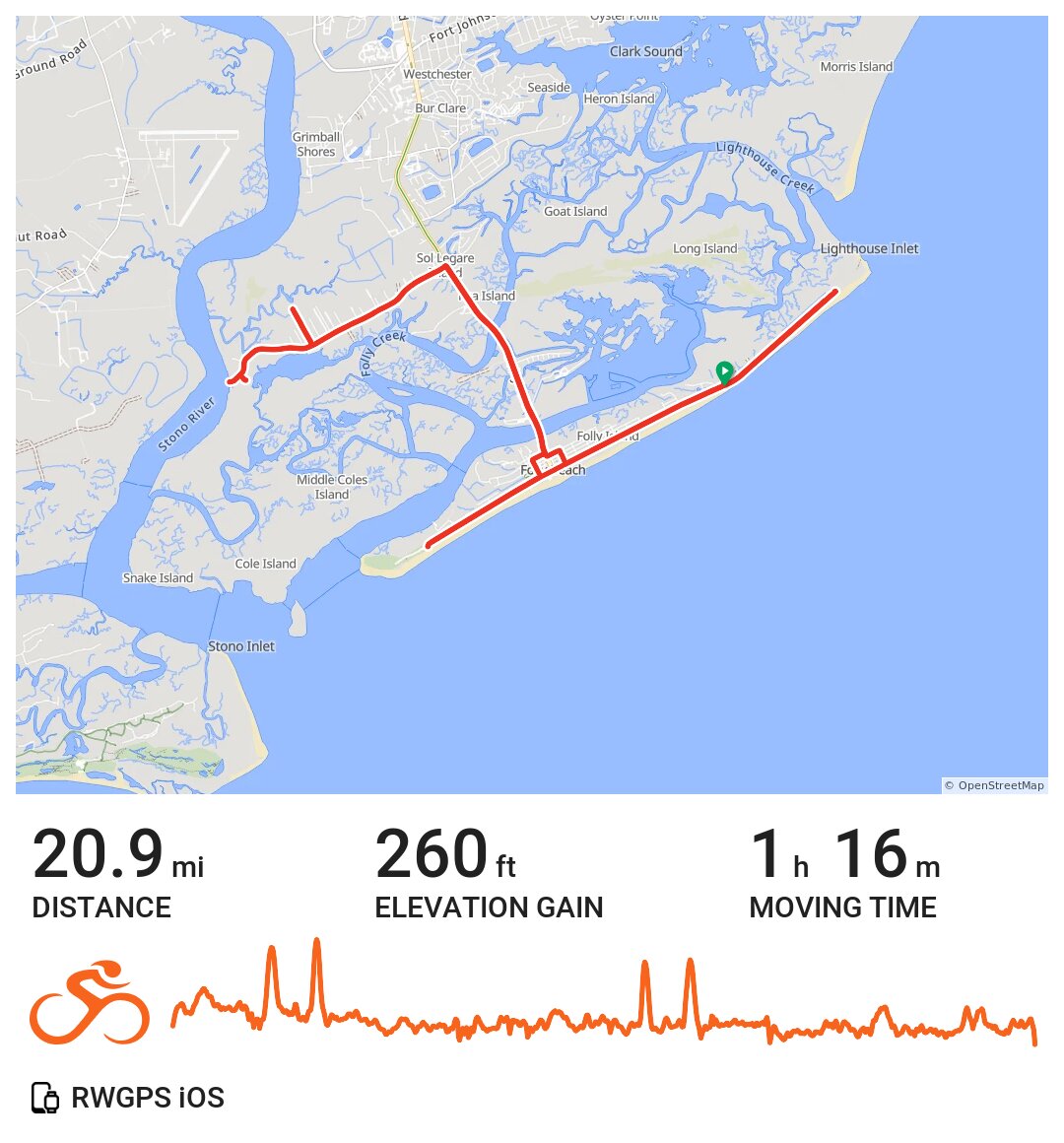 Tuesday’s Folly / Sol Legare A bike ride in Folly Beach, SC