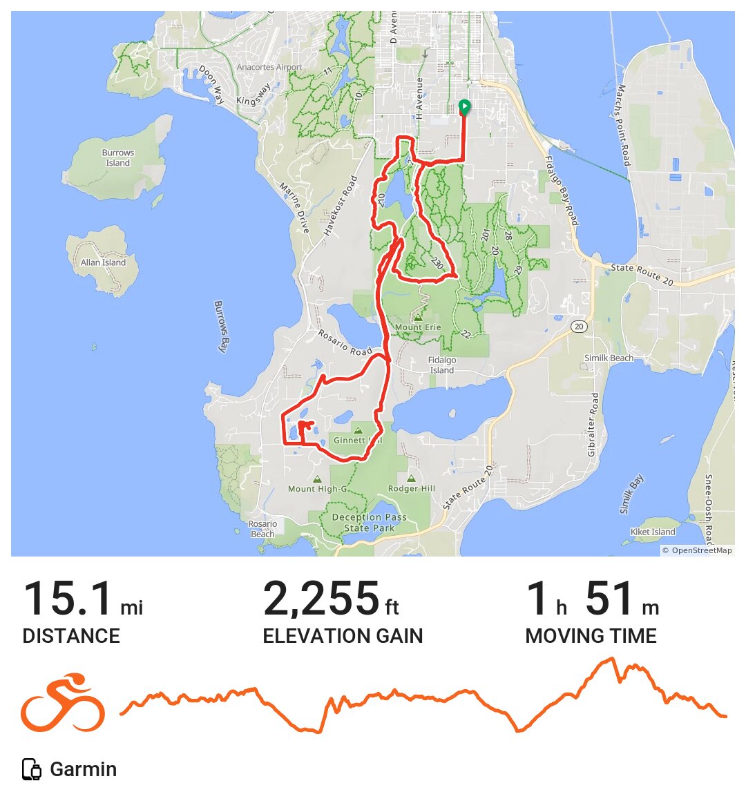 07/28/20 A bike ride in Anacortes, WA