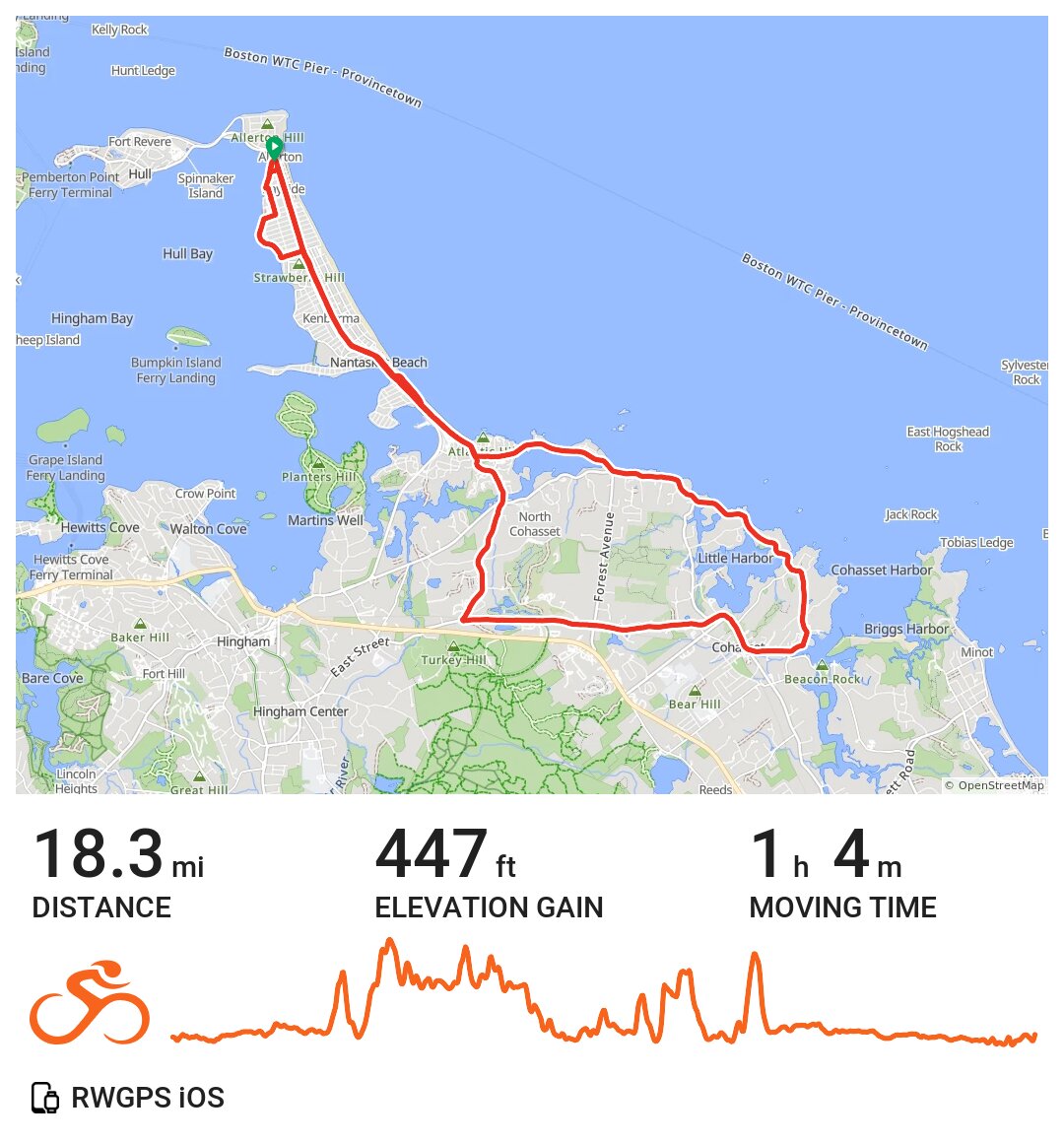 07/29/20 A bike ride in Hull, MA