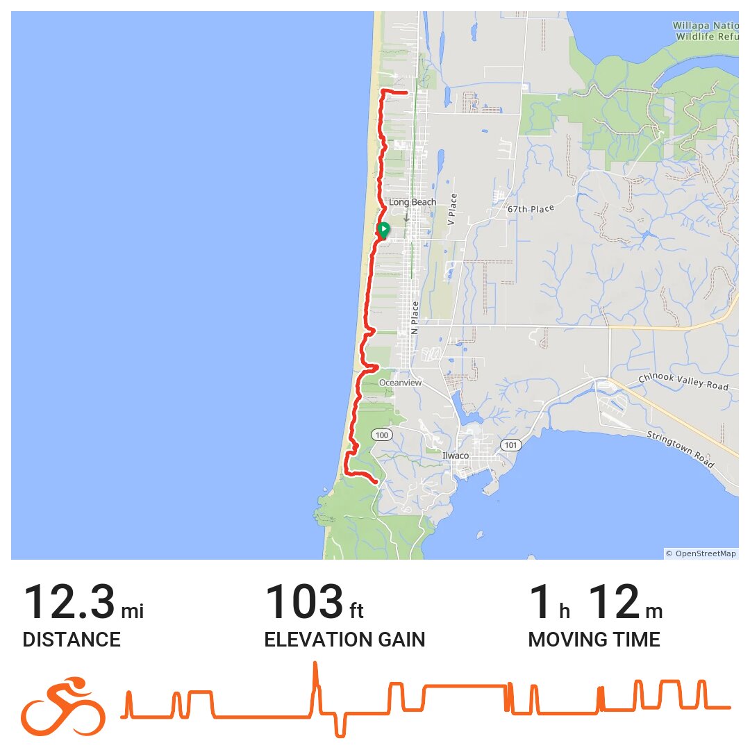 Long Beach Trail A bike ride in Long Beach, WA