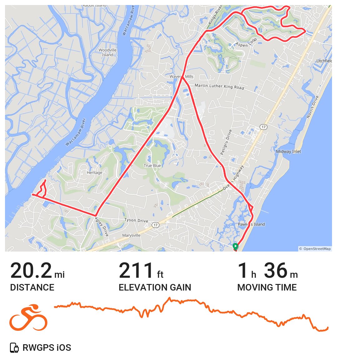 08/06/20 A bike ride in Pawleys Island, SC