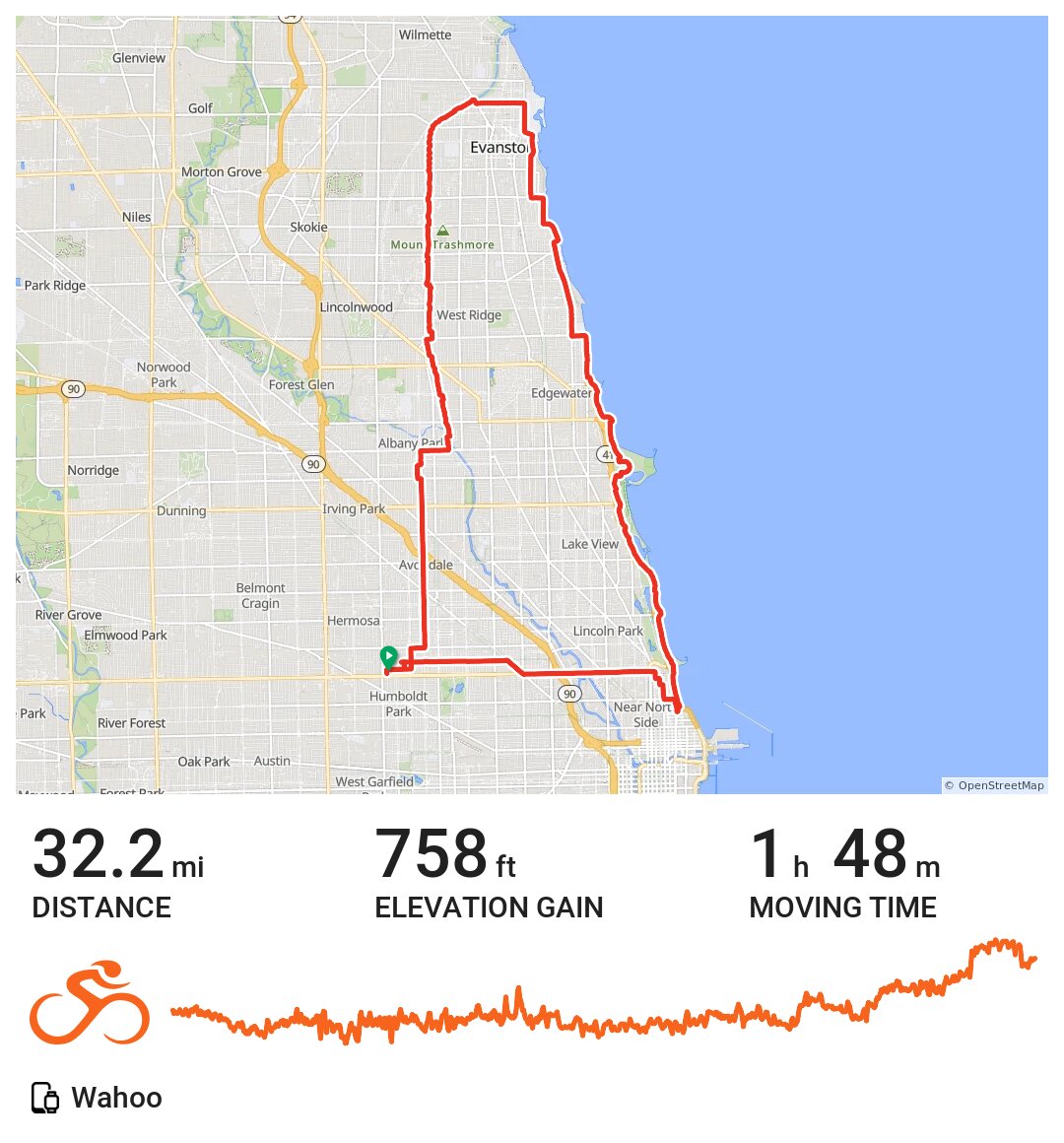 08/07/20 Eine Radtour in Chicago, IL