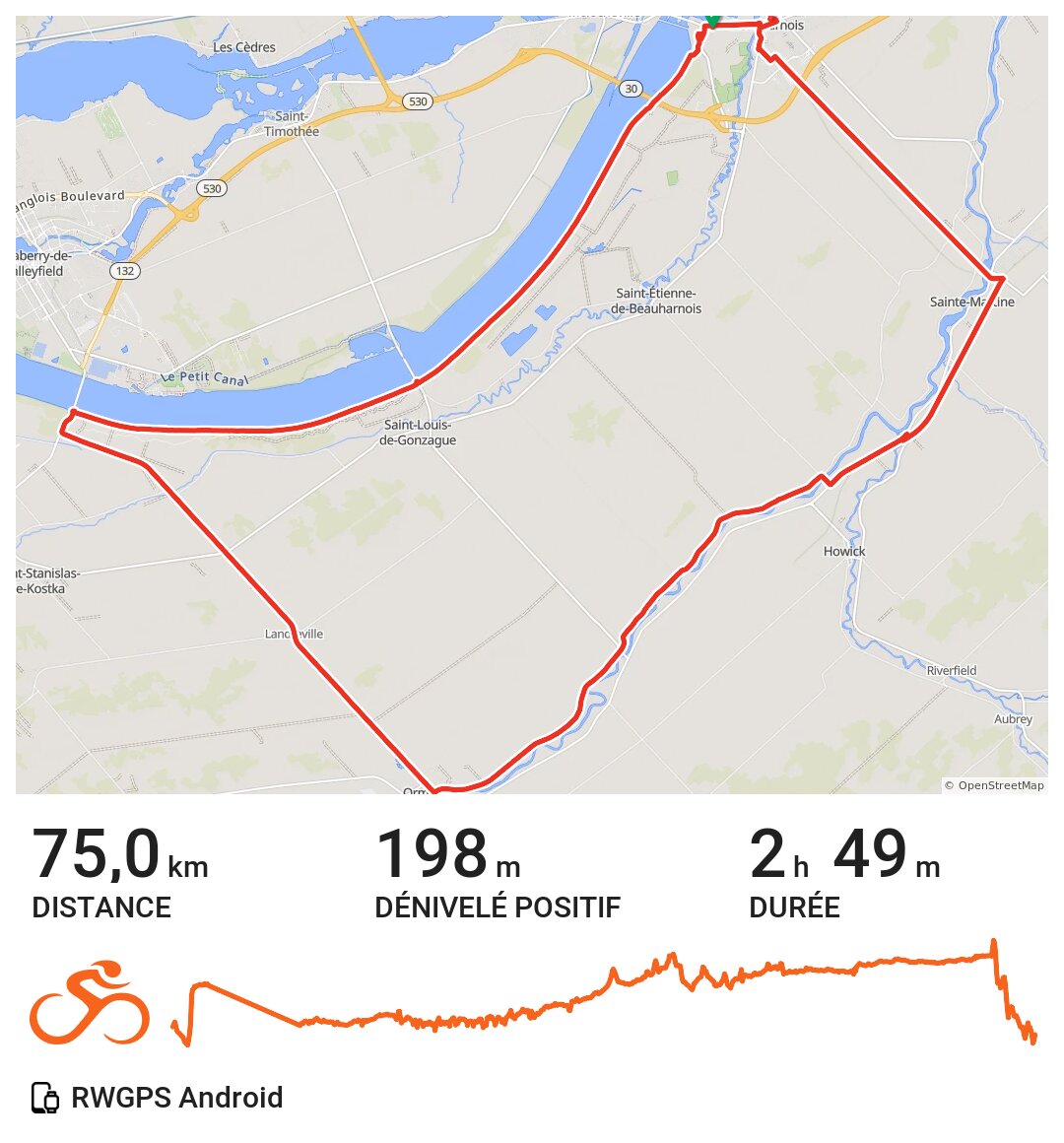 08/08/20 A bike ride in Beauharnois, Québec