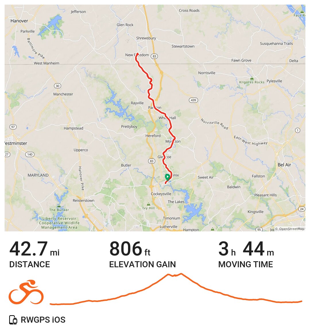 Torrey C. Brown Rail Trail · Ride with GPS