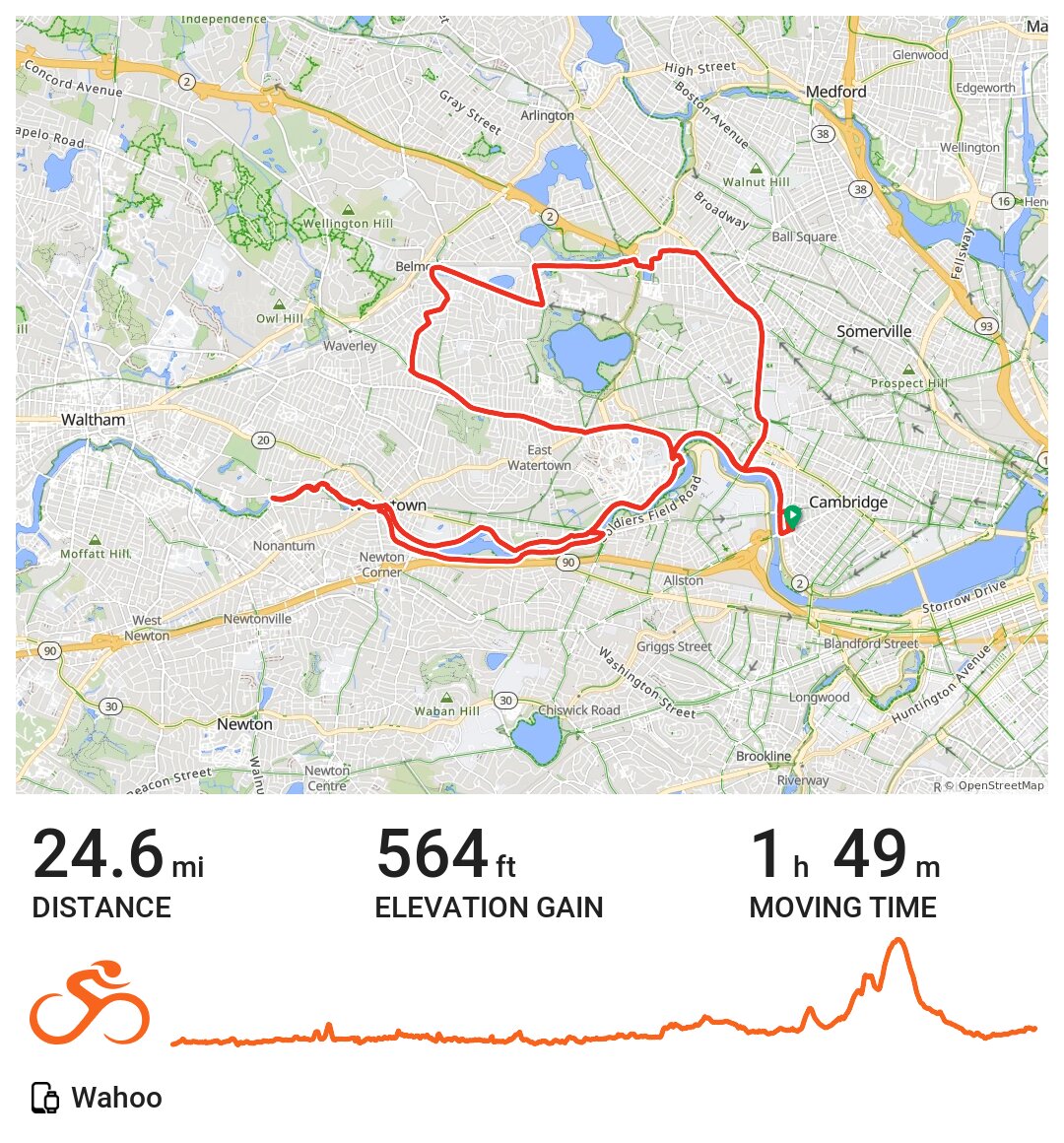 08/08/20 A bike ride in Cambridge, MA