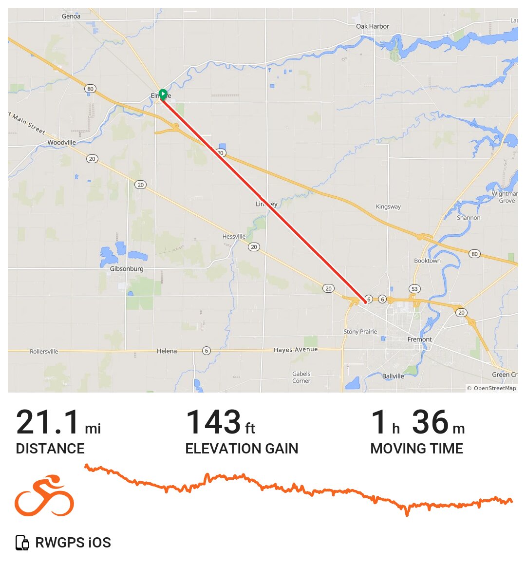 Elmore to Fremont on North Coast Inland Trail · Ride with GPS