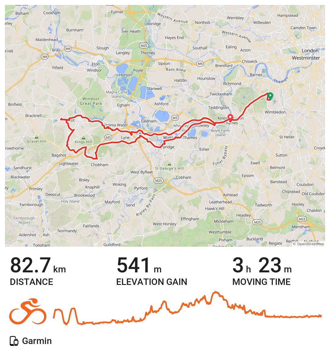09/08/20 · Ride with GPS
