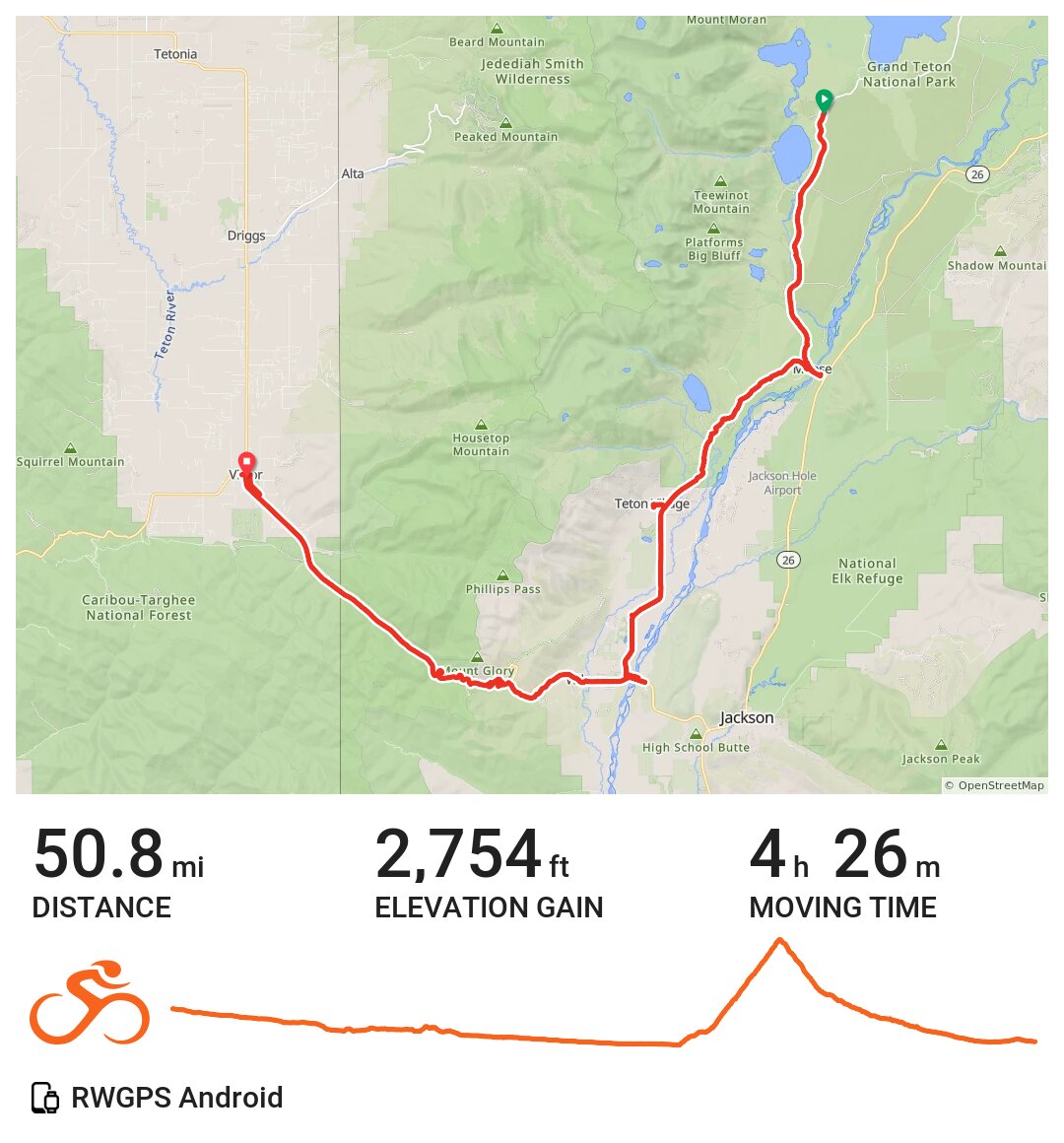 Jackson lake victor, Idaho A bike ride in Teton County, WY