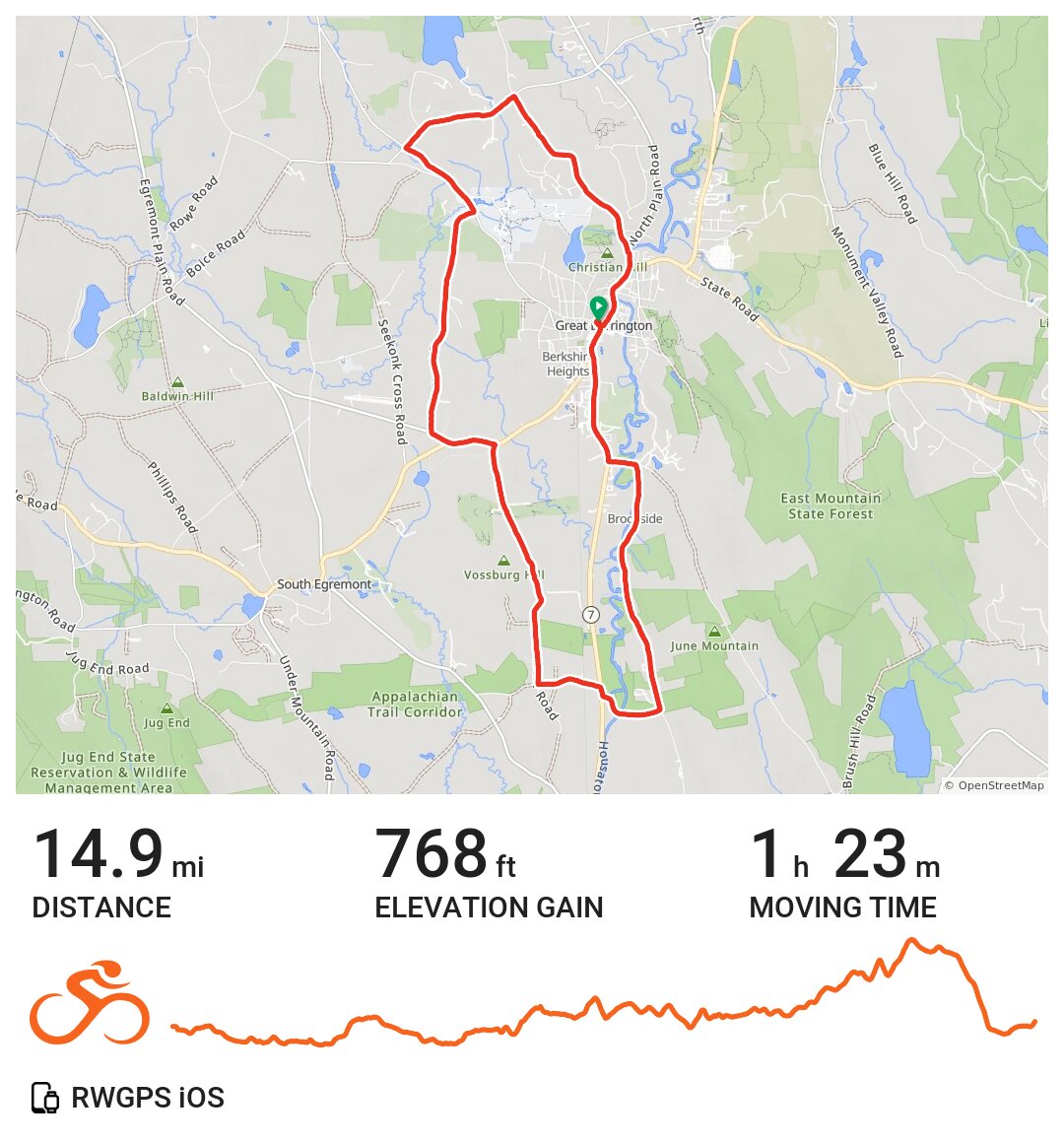 Great Barrington Town Hall loop · Ride with GPS