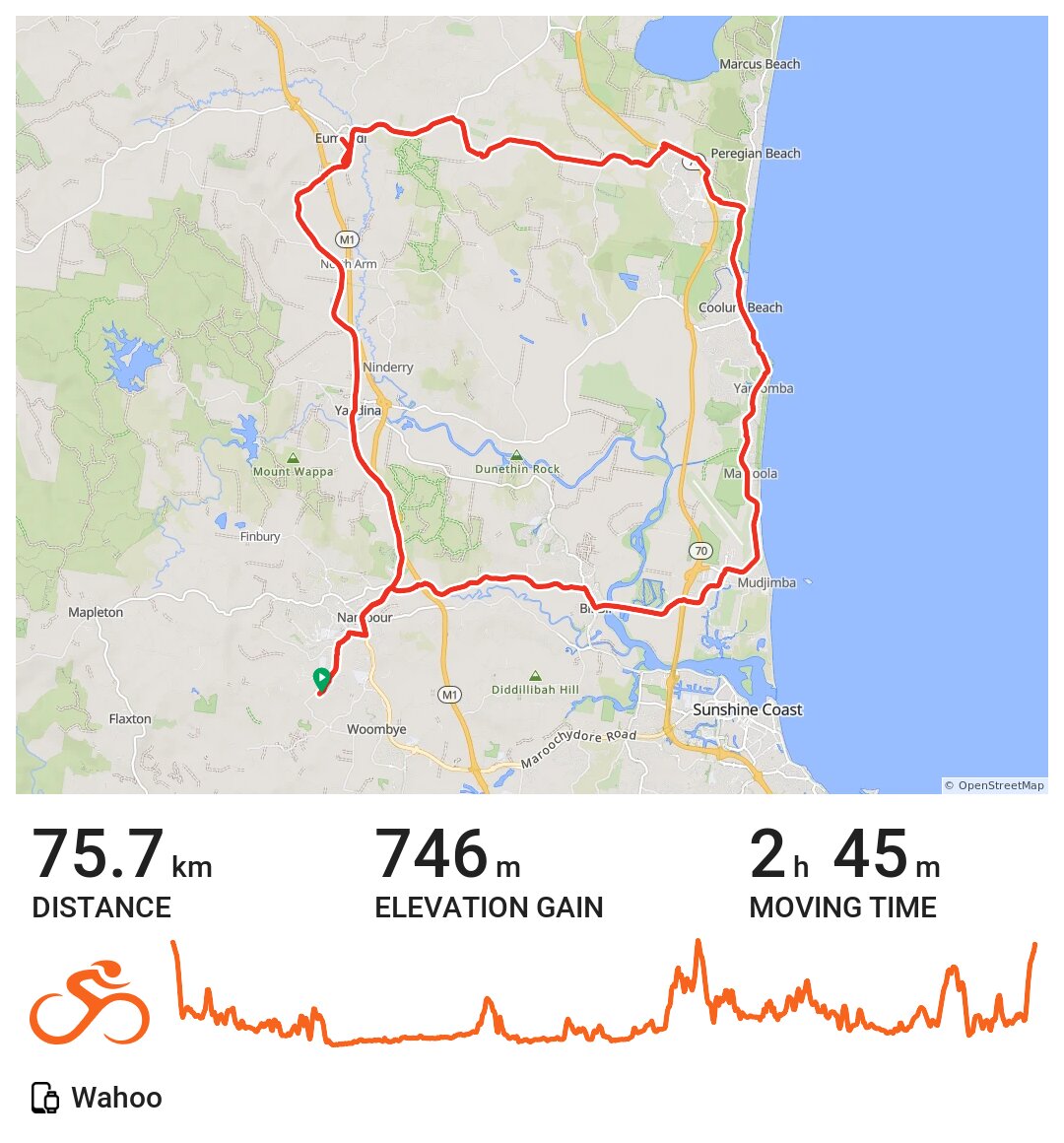 09/04/19 · Ride with GPS