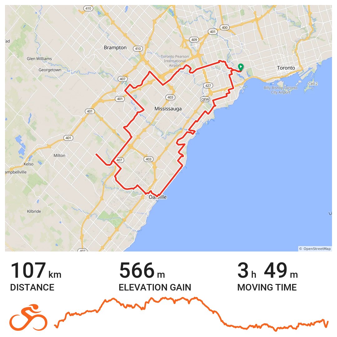 15/08/20 A bike ride in Toronto, Ontario