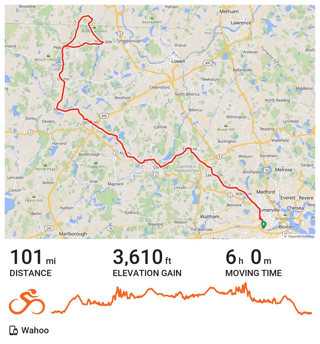 08/15/20 · Ride with GPS