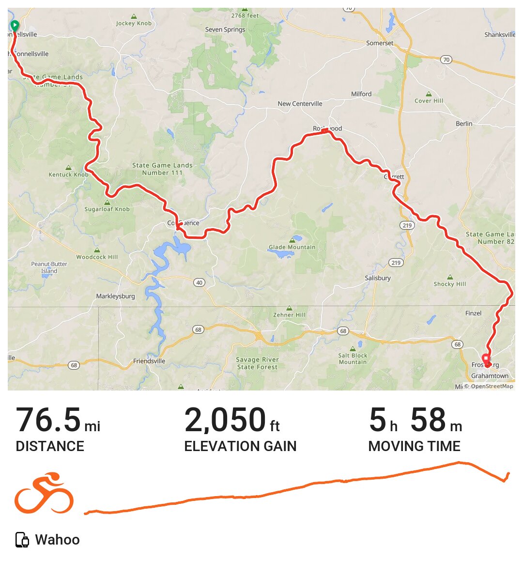 06/23/20 A bike ride in Connellsville, PA