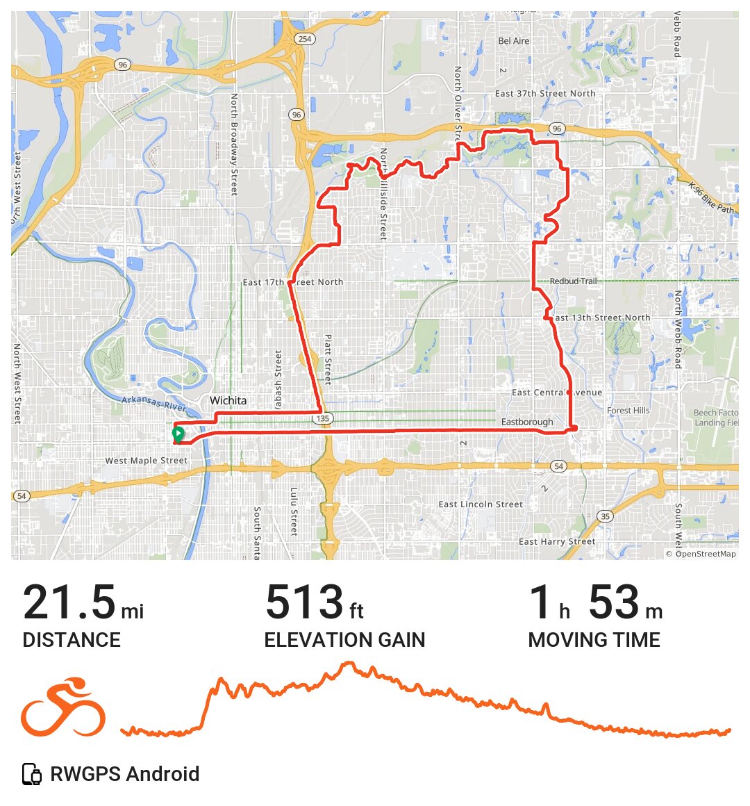 08/17/20 A bike ride in Wichita, KS