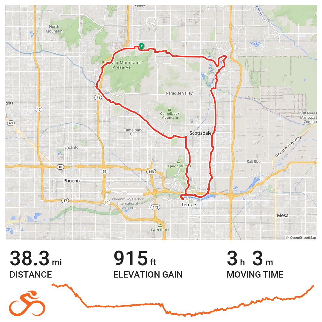 08/22/20 A bike ride in Phoenix, AZ