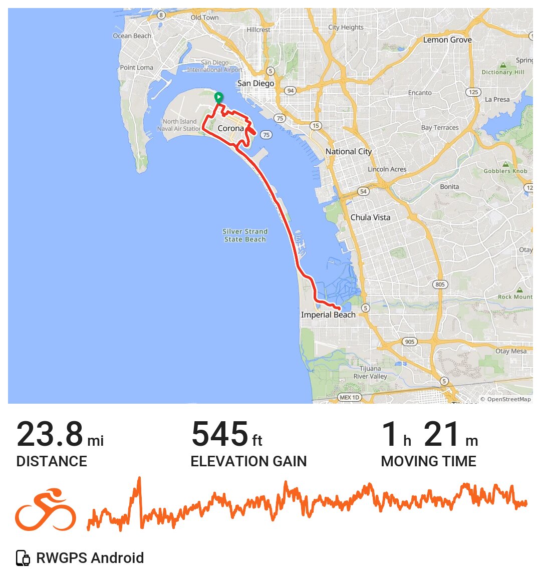 Down the strand and back. A bike ride in Coronado, CA