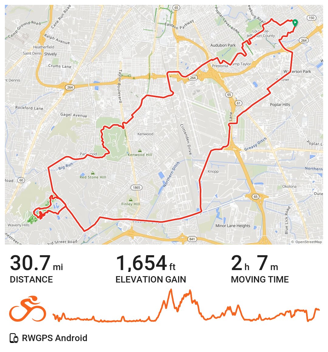 Waverly Park ride A bike ride in Louisville, KY