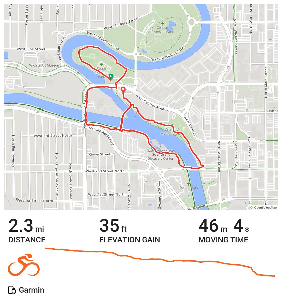 09/04/20 A bike ride in Wichita, KS