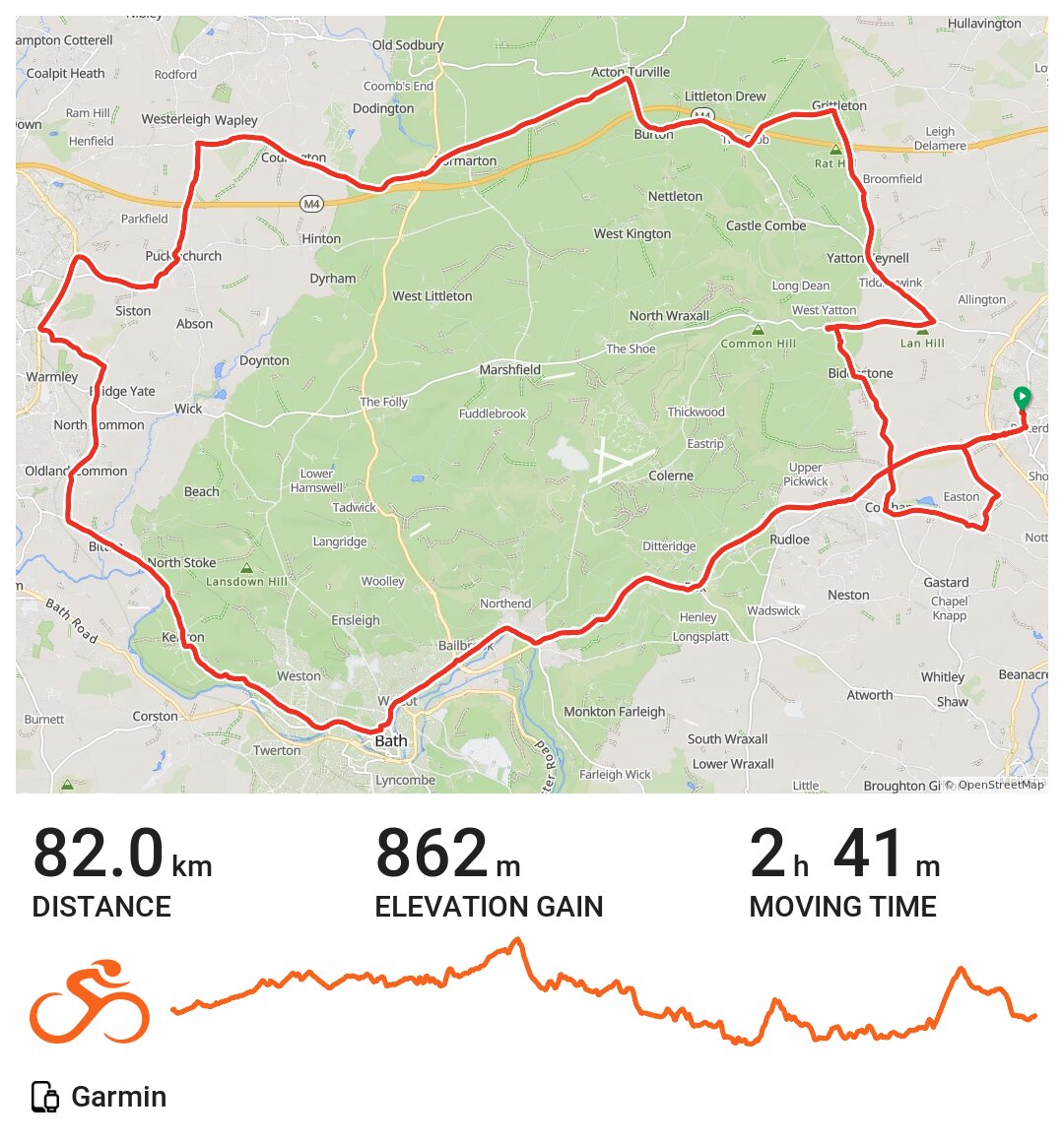 12/09/20 · Ride with GPS