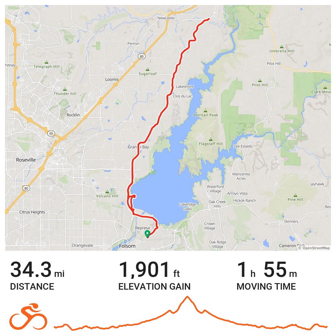 07/04/15 A bike ride in Folsom, CA