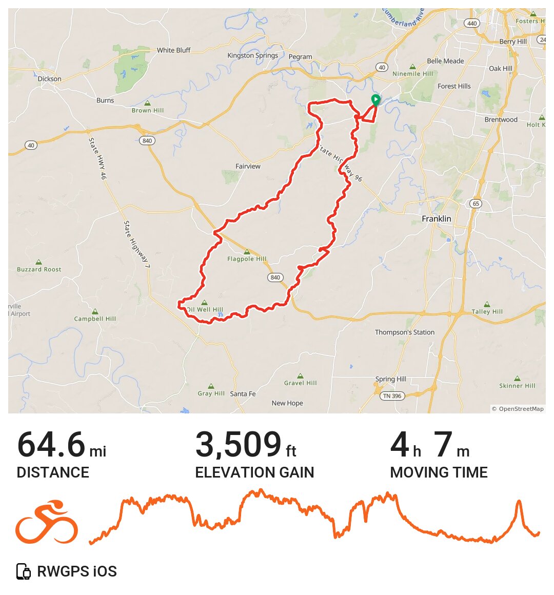 Lick Creek Licking A bike ride in NashvilleDavidson, TN