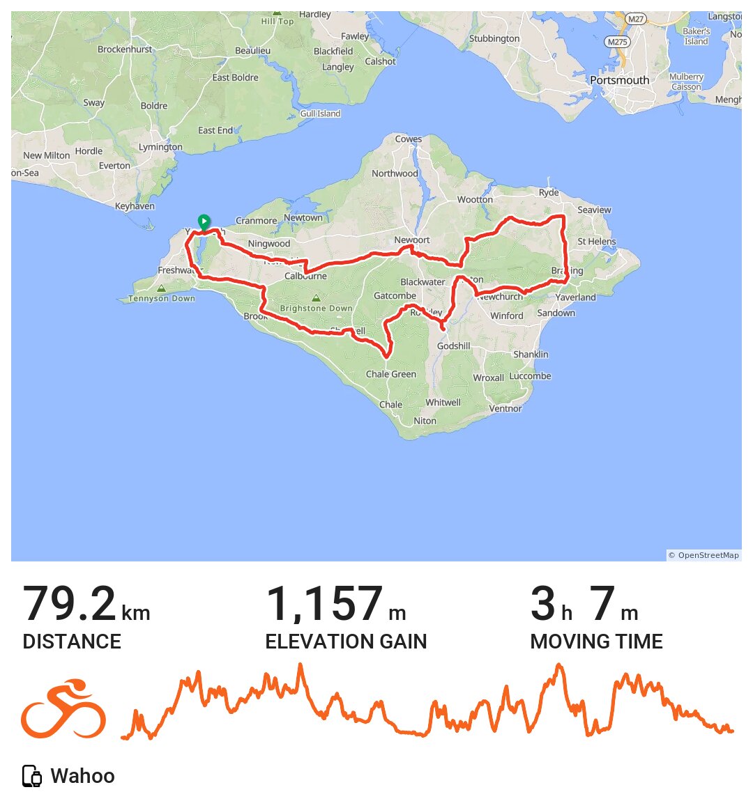 09/12/20 A bike ride in Yarmouth, England