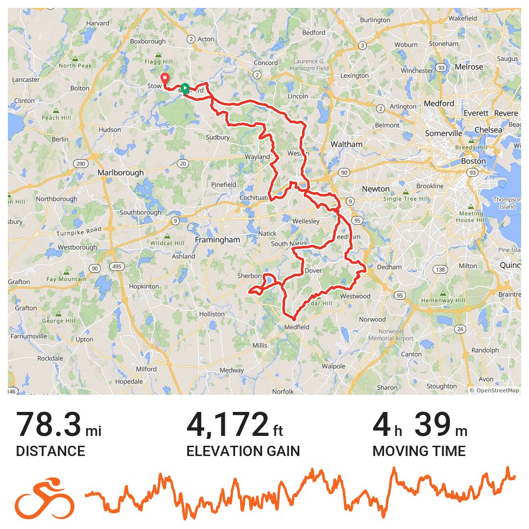 09/13/20 A bike ride in Maynard, MA