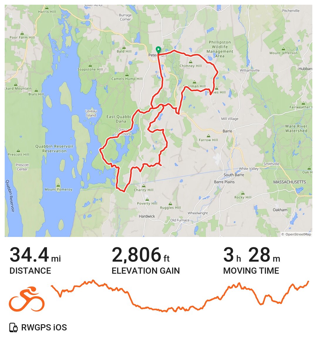 Petersham (Gravel) Adventure A bike ride in Petersham, MA