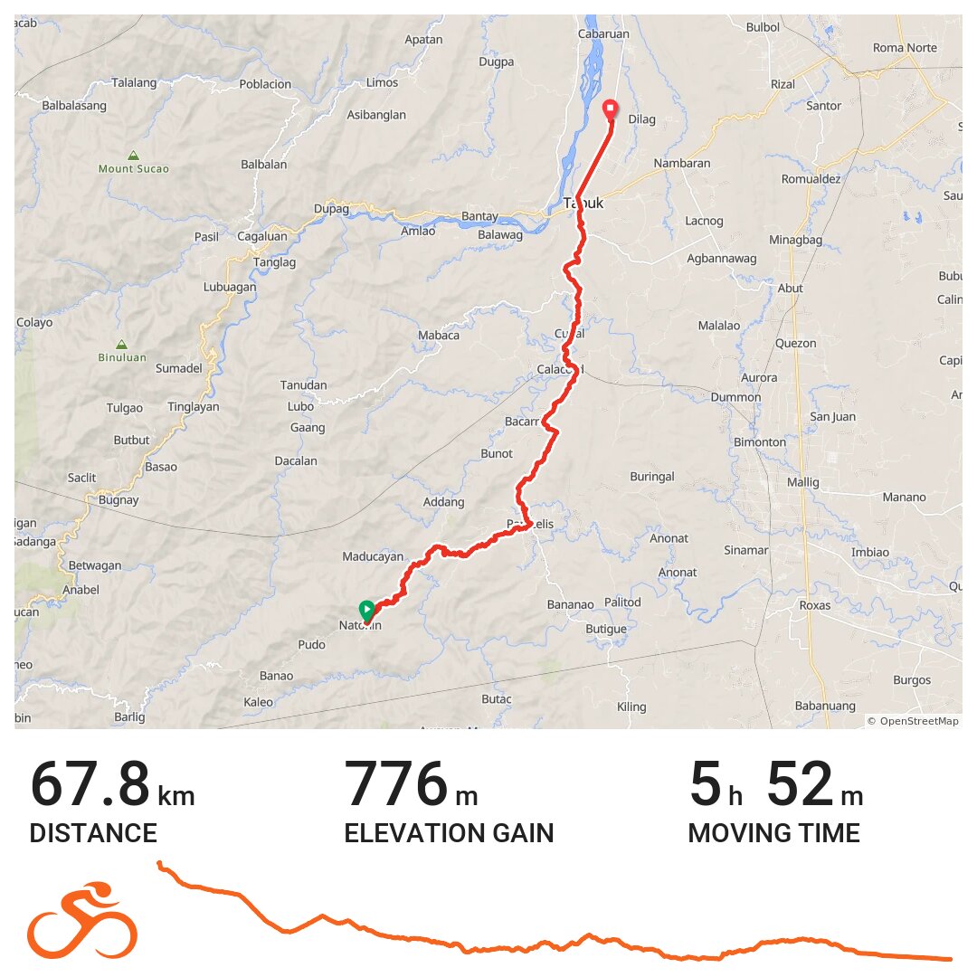 Paracelis Mountain Province Map 20150705 Natonin Paracelis Tabuk A bike ride in Natonin