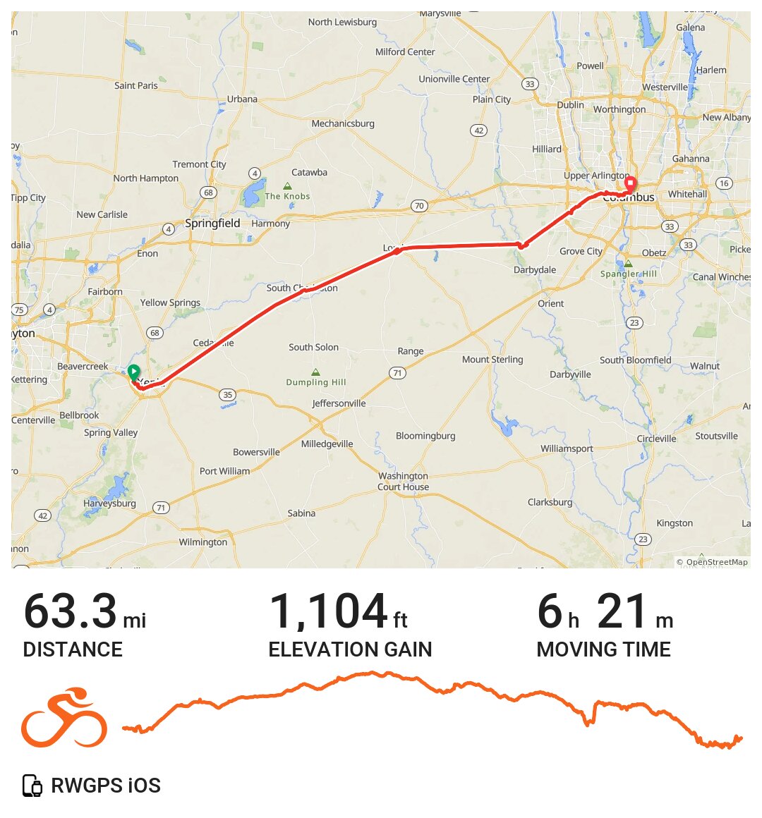 Xenia to Columbus A bike ride in Xenia, OH