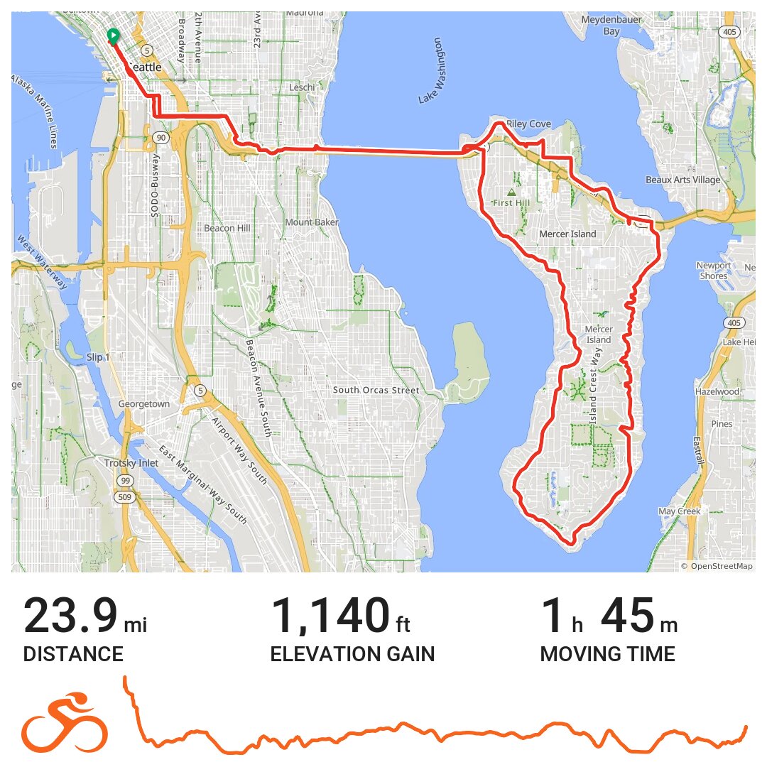 Mercer Island Loop A bike ride in Seattle, WA