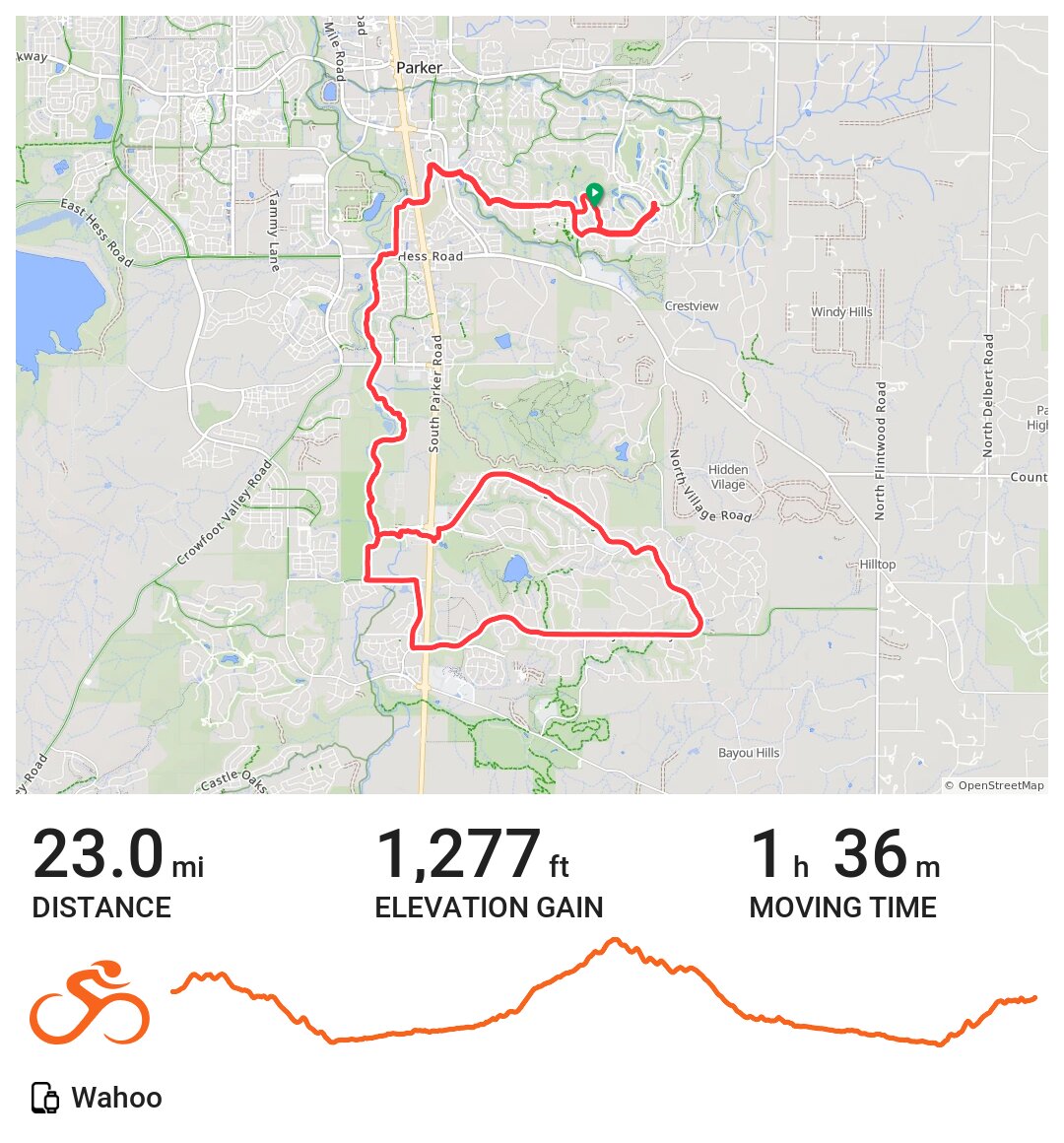 09/24/20 A bike ride in Parker, CO