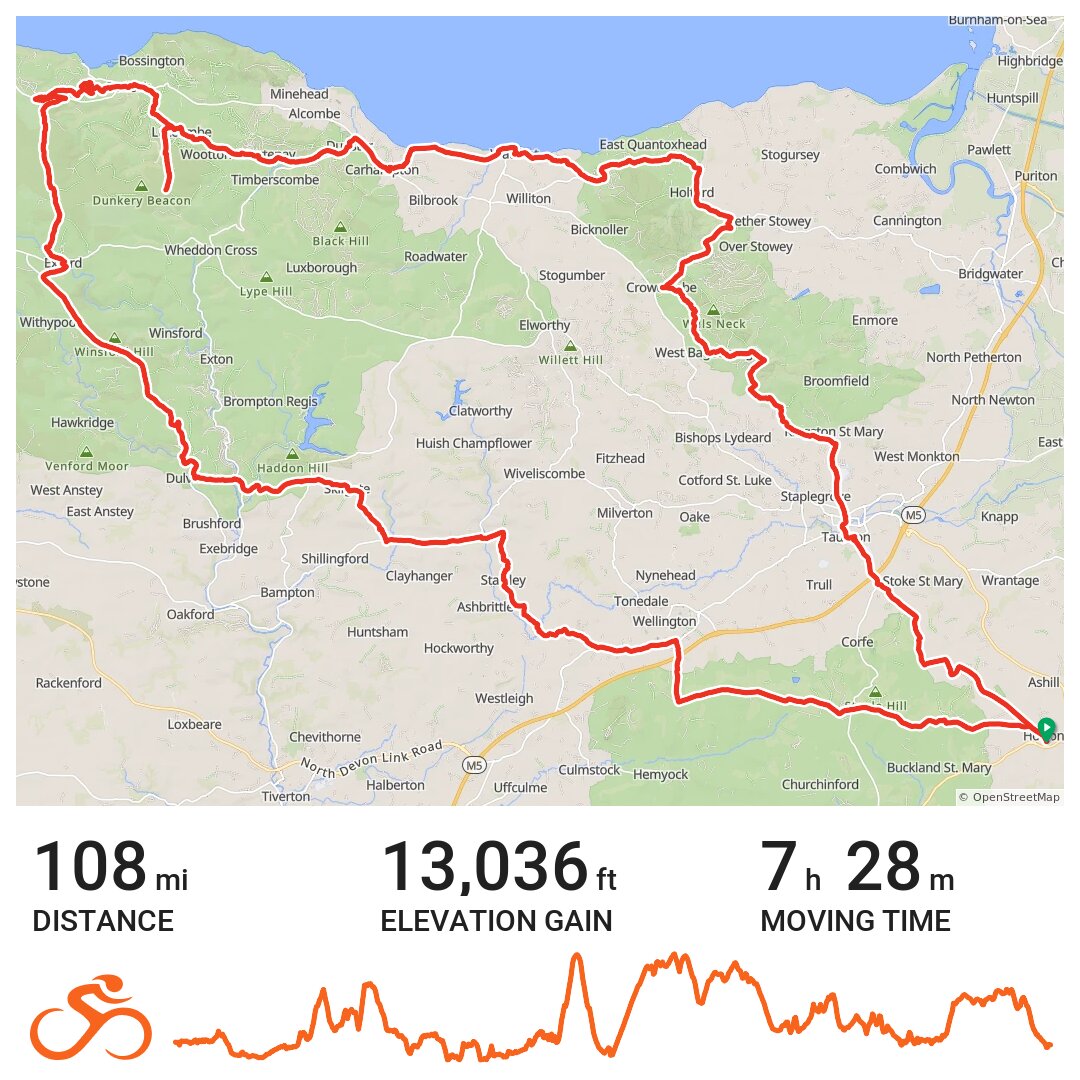 25/09/20 A bike ride in South Somerset, England