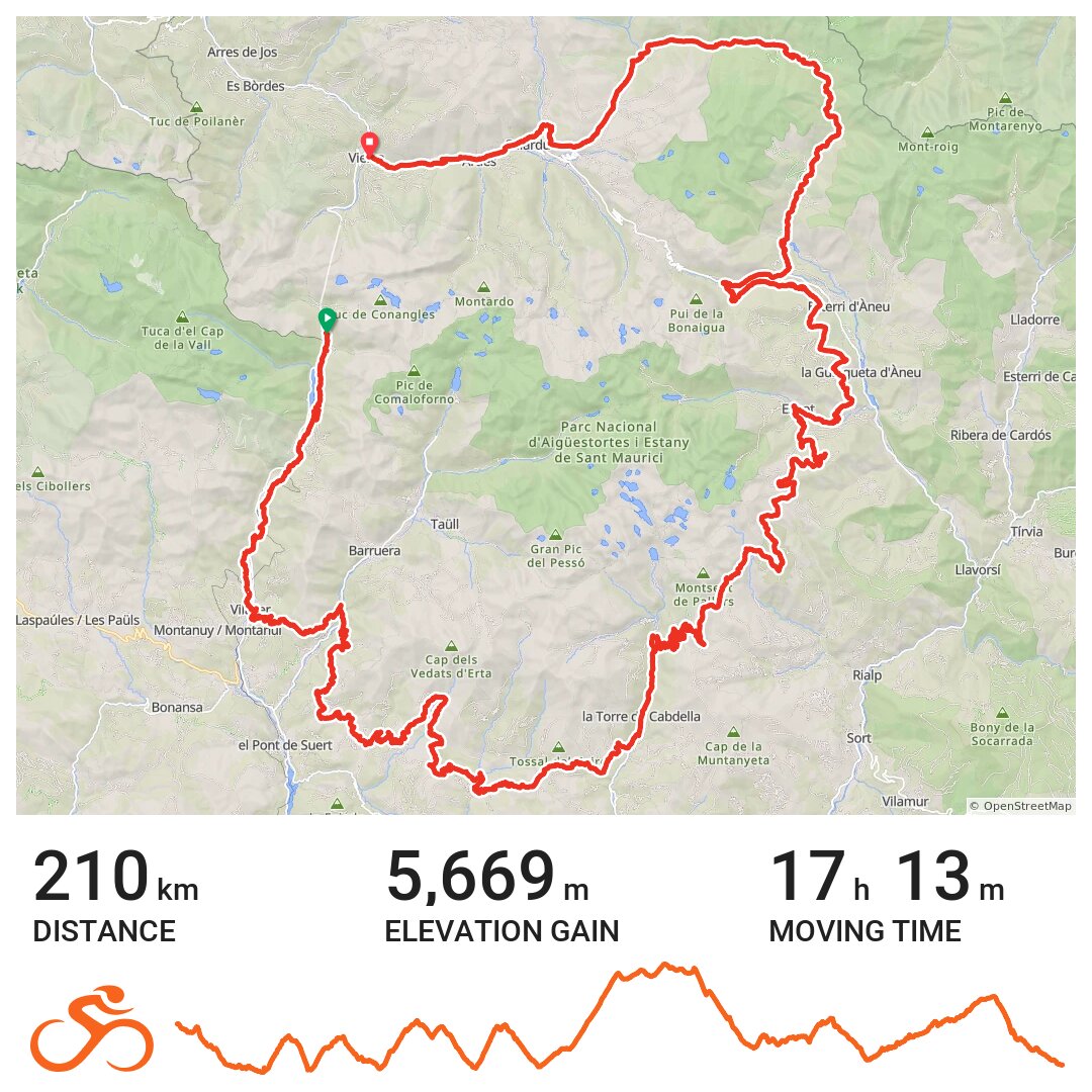 PEDALS DE FOC 2016 · Ride with GPS