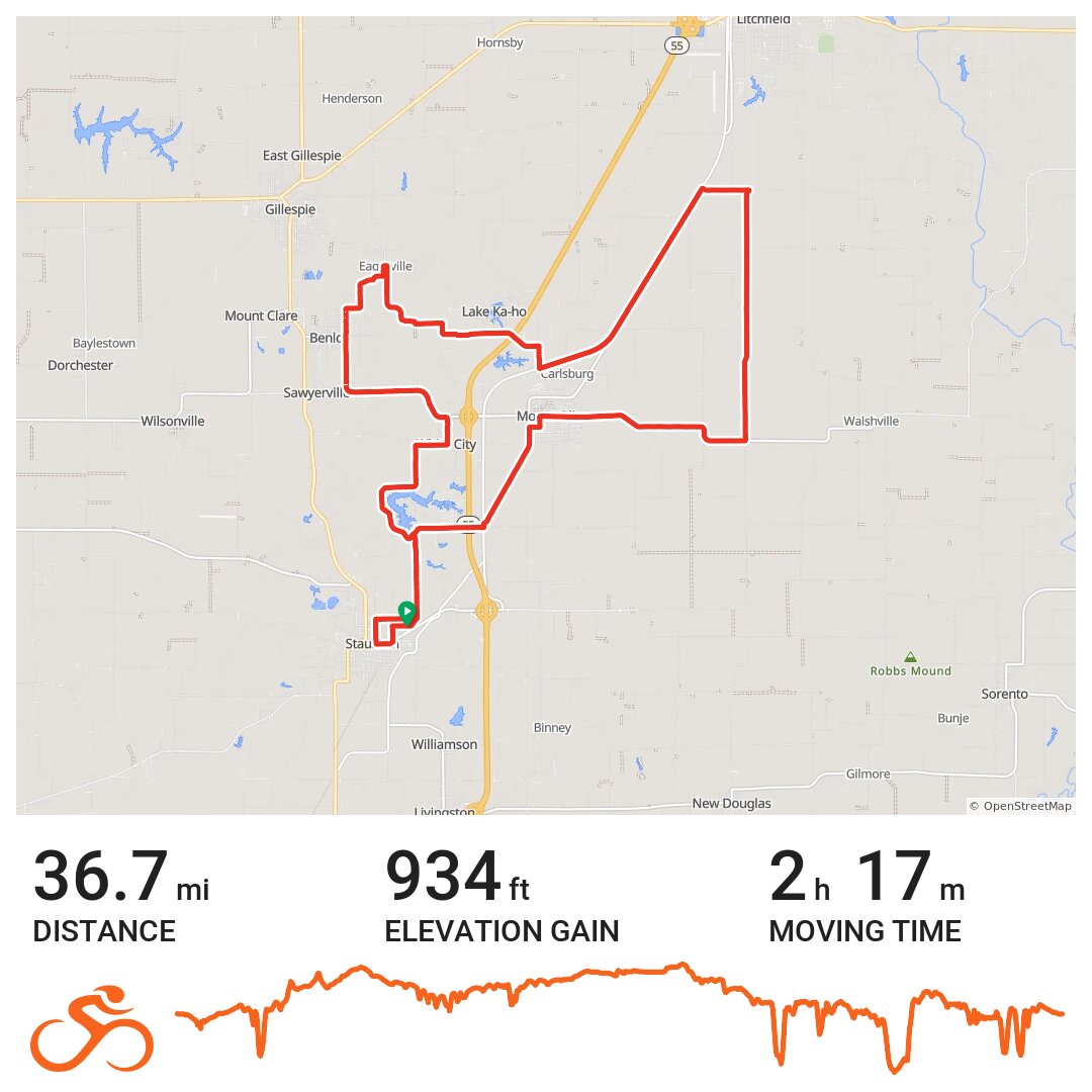 Tour de donut 2015 · Ride with GPS