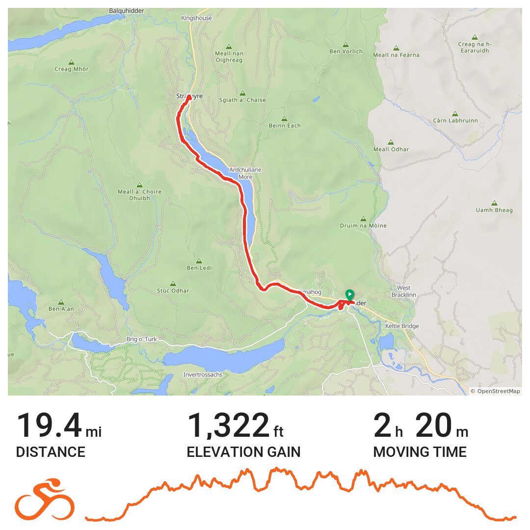 Strathyre A bike ride in Callander, Scotland