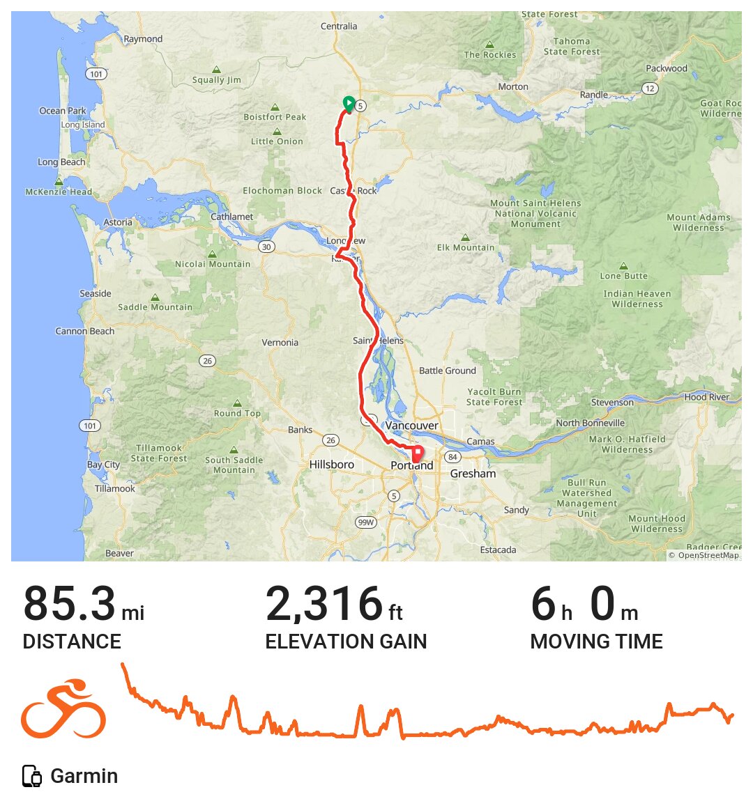 07/12/15 A bike ride in Winlock, WA