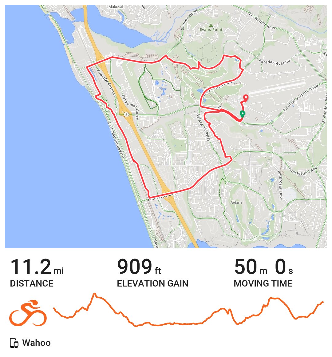 10/01/20 A bike ride in Carlsbad, CA