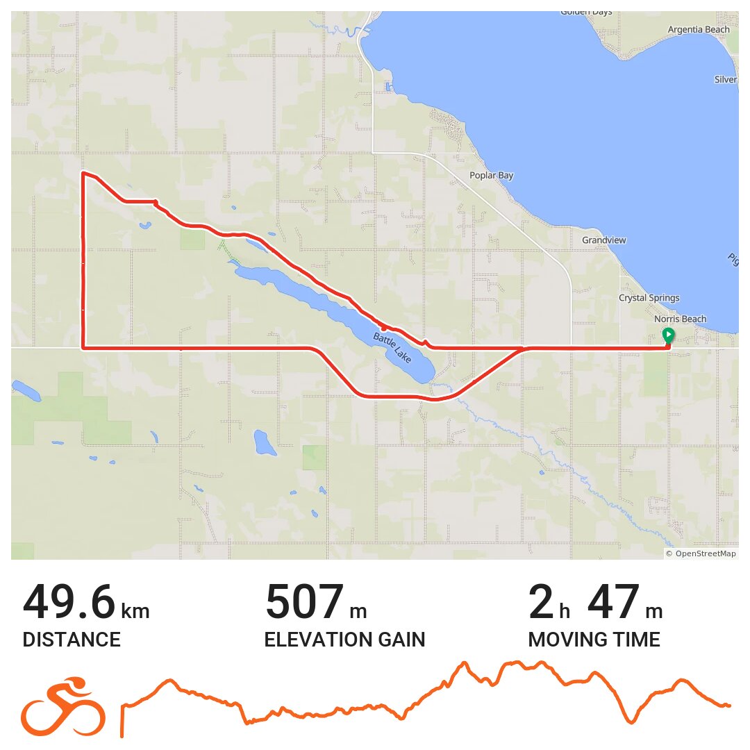 Battle Lake Hwy 13 Loop · Ride with GPS