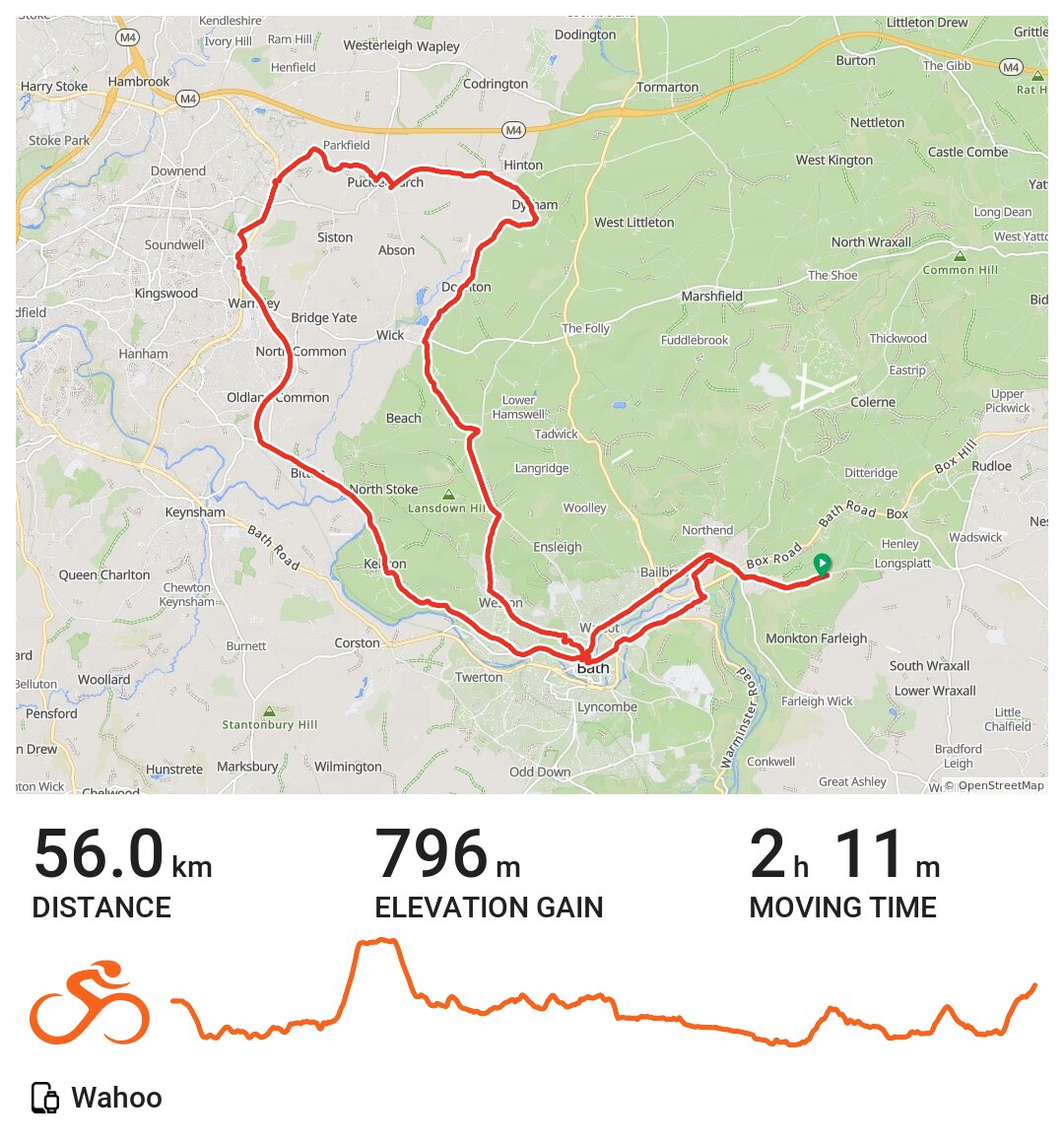 09/10/20 A bike ride in Monkton Farleigh, England