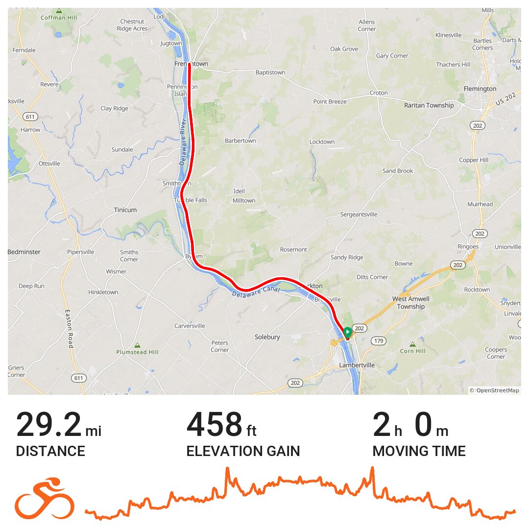 Towpath to Frenchtown · Ride with GPS